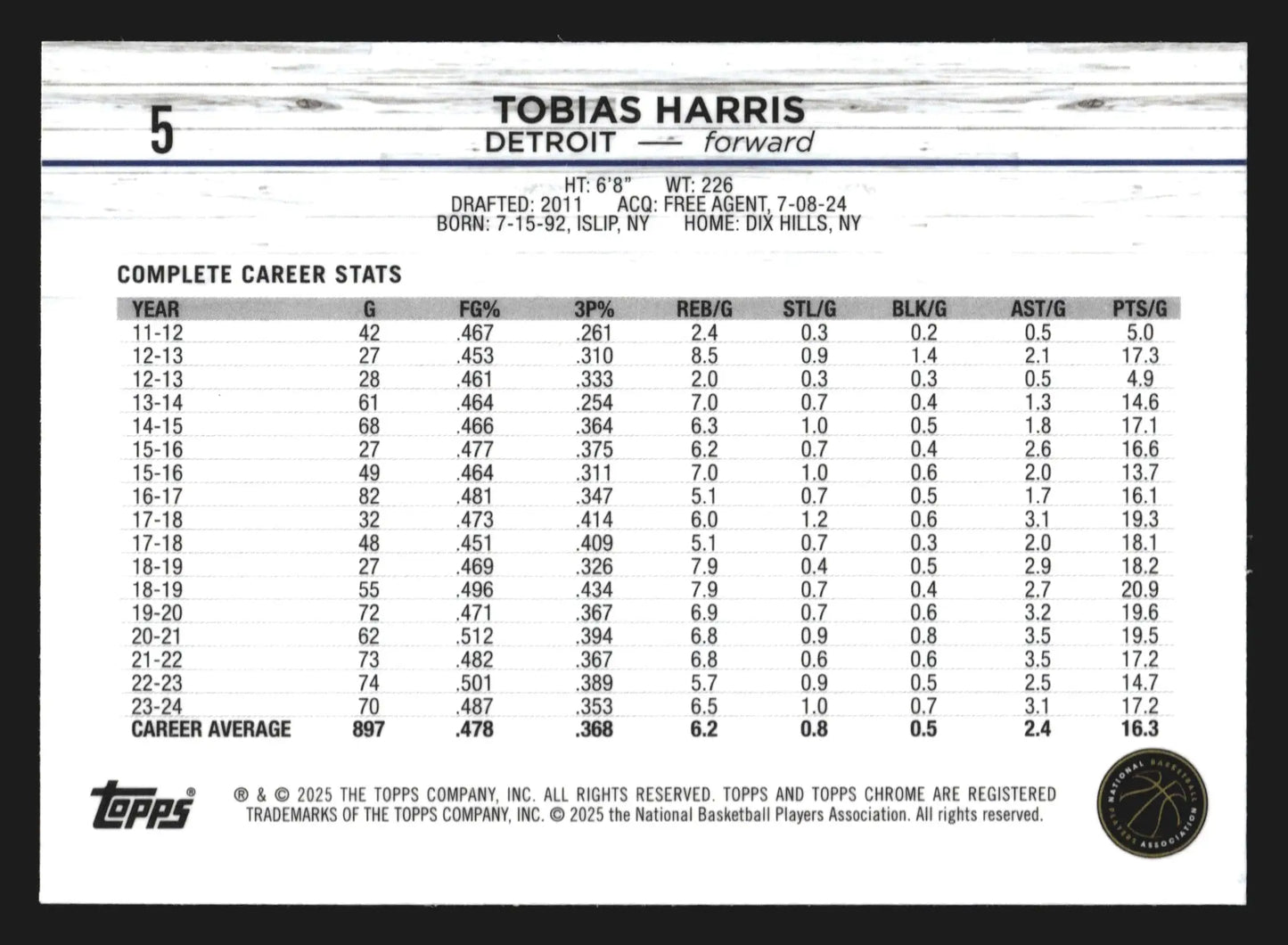 2024-25 Topps Chrome Tobias Harris #5 Detroit Pistons