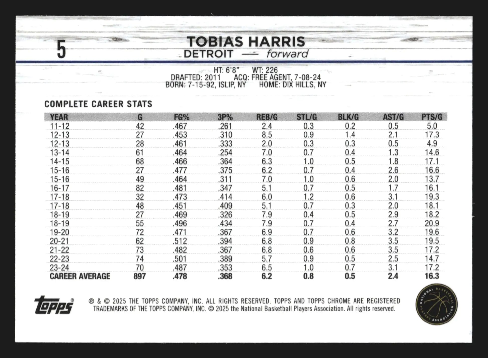 2024-25 Topps Chrome Tobias Harris #5 Detroit Pistons