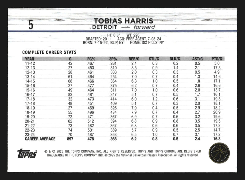 2024-25 Topps Chrome Tobias Harris #5 Detroit Pistons