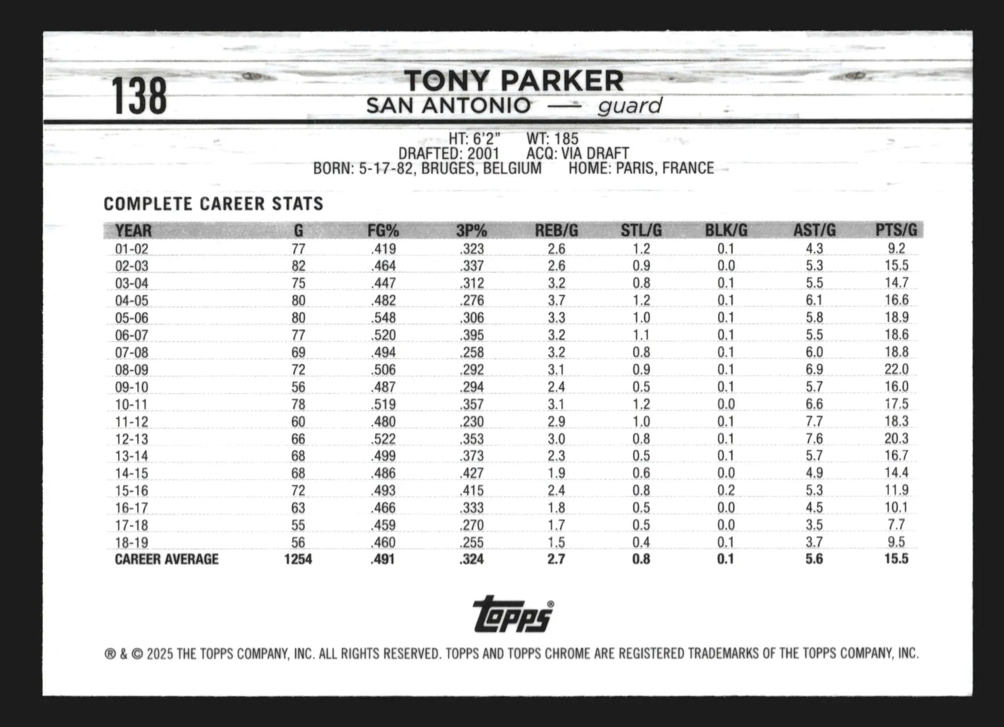 2024-25 Topps Chrome Tony Parker #138 San Antonio Spurs HOF - Basketball Card Single