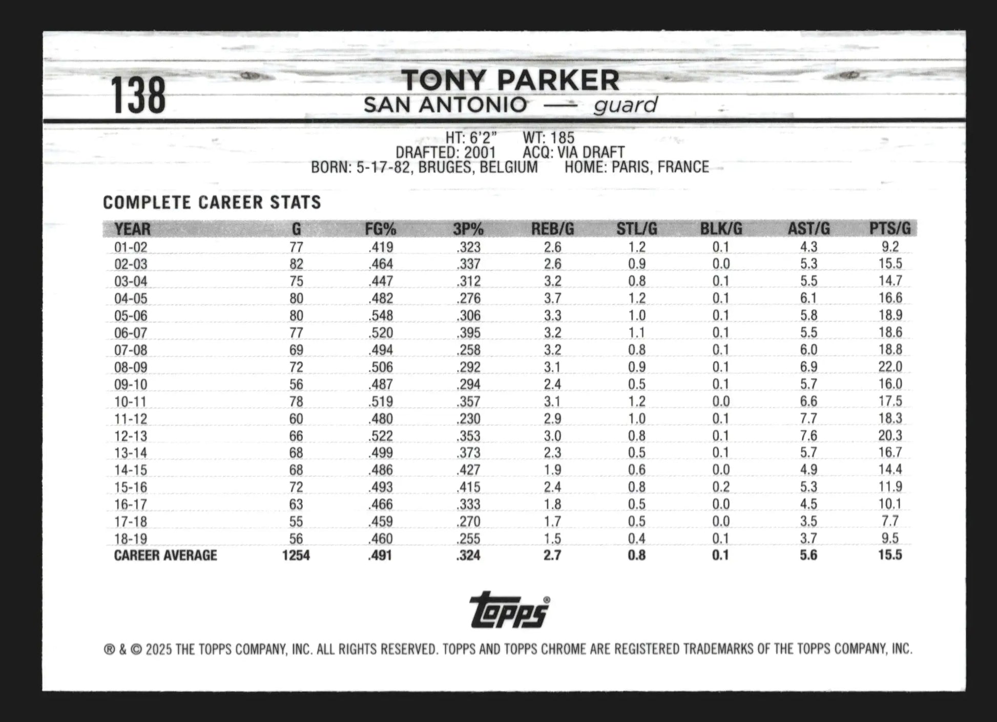 2024-25 Topps Chrome Tony Parker #138 San Antonio Spurs HOF - Basketball Card Single