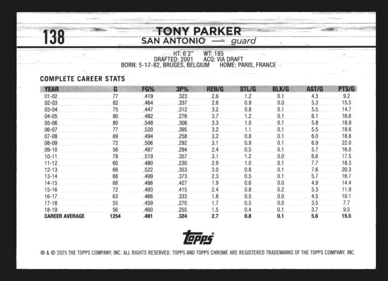 2024-25 Topps Chrome Tony Parker #138 San Antonio Spurs HOF - Basketball Card Single