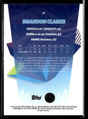 2024-25 Topps Finest #49 Brandon Clarke Base Memphis Grizzlies - Basketball Card Single