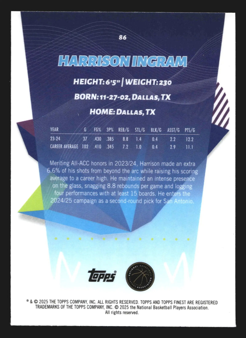 2024-25 Topps Finest Harrison Ingram #86 Green Geometric /150 RC Spurs - Basketball Card Single