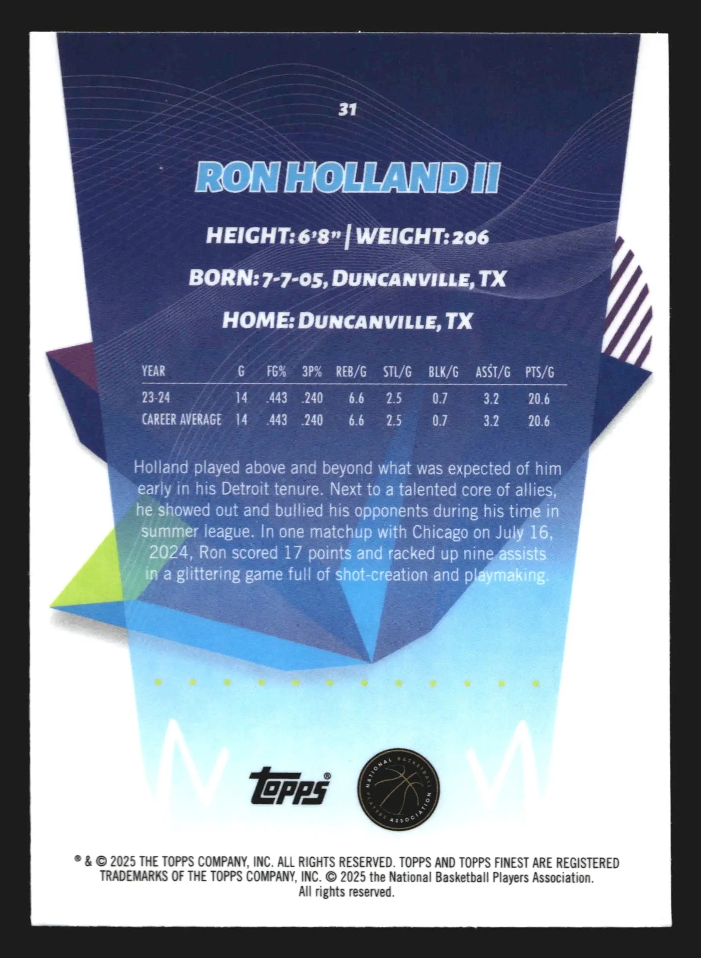 2024-25 Topps Finest Ron Holland II #31 RC Detroit Pistons Rookie