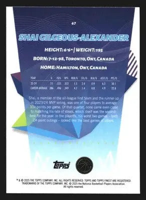 2024-25 Topps Finest Shai Gilgeous-Alexander #67 Thunder - Basketball Card Single