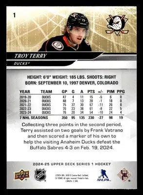 2024-25 Upper Deck #1 Troy Terry - Hockey Card Single
