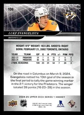 2024-25 Upper Deck #106 Luke Evangelista - Hockey Card Single