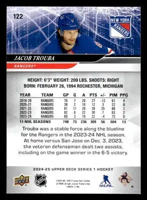 2024-25 Upper Deck #122 Jacob Trouba - Hockey Card Single