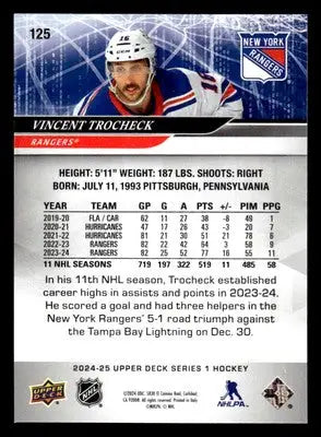 2024-25 Upper Deck #125 Vincent Trocheck - Hockey Card Single
