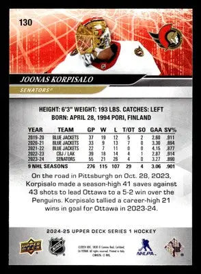2024-25 Upper Deck #130 Joonas Korpisalo - Hockey Card Single