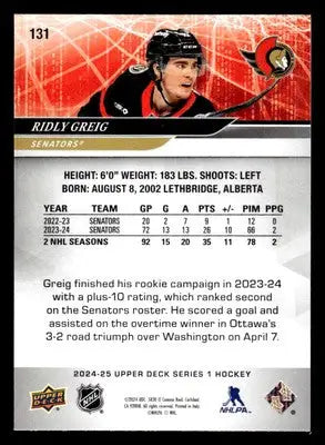 2024-25 Upper Deck #131 Ridly Greig - Hockey Card Single