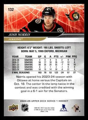 2024-25 Upper Deck #132 Josh Norris - Hockey Card Single