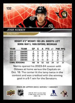 2024-25 Upper Deck #132 Josh Norris - Hockey Card Single