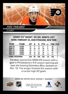 2024-25 Upper Deck #136 Joel Farabee - Hockey Card Single