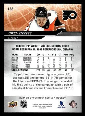 2024-25 Upper Deck #138 Owen Tippett - Hockey Card Single