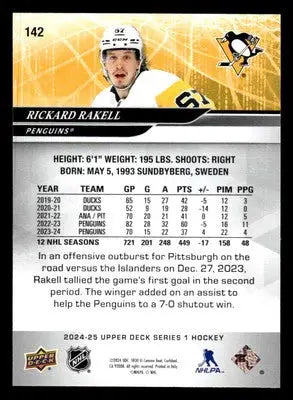 2024-25 Upper Deck #142 Rickard Rakell - Hockey Card Single