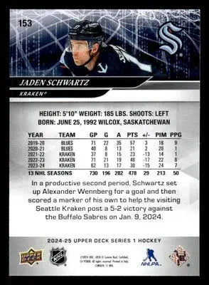 2024-25 Upper Deck #153 Jaden Schwartz - Hockey Card Single