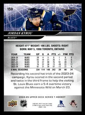2024-25 Upper Deck #159 Jordan Kyrou - Hockey Card Single