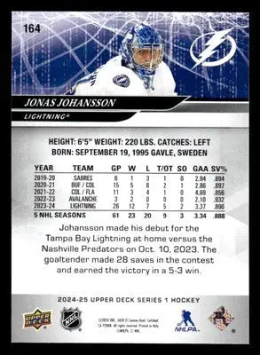 2024-25 Upper Deck #164 Jonas Johansson - Hockey Card Single