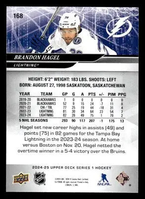 2024-25 Upper Deck #168 Brandon Hagel - Hockey Card Single