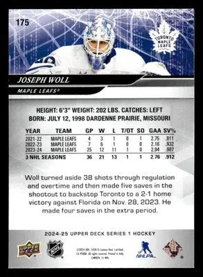 2024-25 Upper Deck #175 Joseph Woll - Hockey Card Single