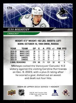 2024-25 Upper Deck #179 Ilya Mikheyev - Hockey Card Single