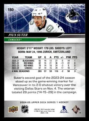 2024-25 Upper Deck #180 Pius Suter - Hockey Card Single