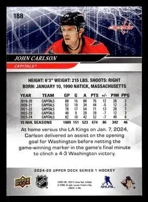2024-25 Upper Deck #188 John Carlson - Hockey Card Single