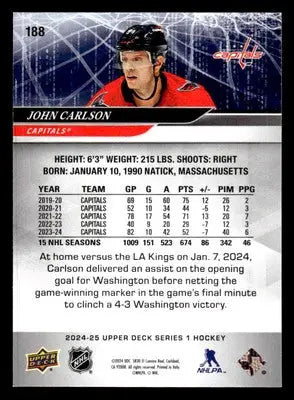 2024-25 Upper Deck #188 John Carlson - Hockey Card Single