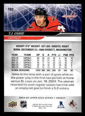 2024-25 Upper Deck #192 T.J. Oshie - Hockey Card Single