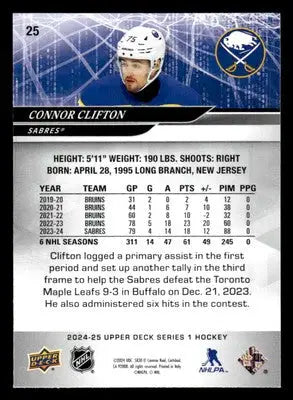 2024-25 Upper Deck #25 Connor Clifton - Hockey Card Single