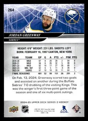 2024-25 Upper Deck #264 Jordan Greenway - Hockey Card Single