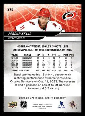 2024-25 Upper Deck #275 Jordan Staal - Hockey Card Single