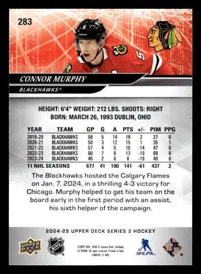 2024-25 Upper Deck #283 Connor Murphy - Hockey Card Single