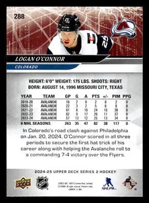 2024-25 Upper Deck #288 Logan O’Connor - Hockey Card Single