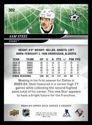 2024-25 Upper Deck #302 Sam Steel - Hockey Card Single