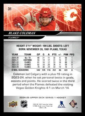 2024-25 Upper Deck #31 Blake Coleman - Hockey Card Single