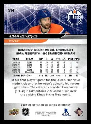 2024-25 Upper Deck #314 Adam Henrique - Hockey Card Single
