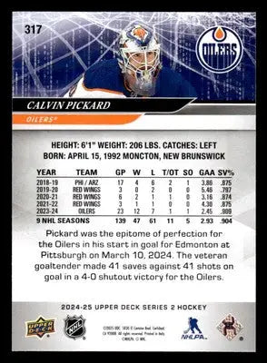 2024-25 Upper Deck #317 Calvin Pickard - Hockey Card Single