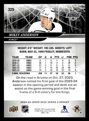 2024-25 Upper Deck #325 Mikey Anderson - Hockey Card Single
