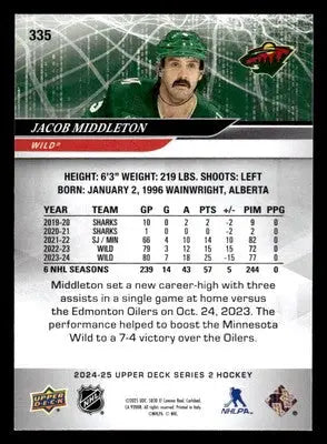 2024-25 Upper Deck #335 Jacob Middleton - Hockey Card Single