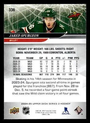 2024-25 Upper Deck #336 Jared Spurgeon - Hockey Card Single
