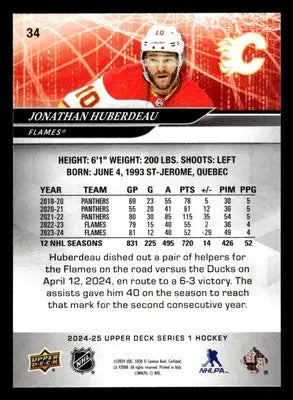 2024-25 Upper Deck #34 Jonathan Huberdeau - Hockey Card Single