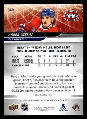2024-25 Upper Deck #340 Arber Xhekaj Outburst Silver - Hockey Card Single