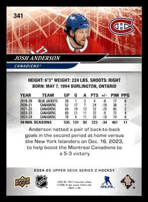 2024-25 Upper Deck #341 Josh Anderson - Hockey Card Single