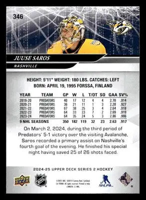 2024-25 Upper Deck #346 Juuse Saros - Hockey Card Single
