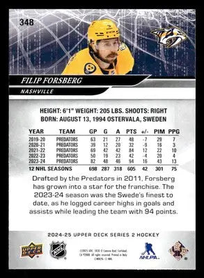 2024-25 Upper Deck #348 Filip Forsberg - Hockey Card Single