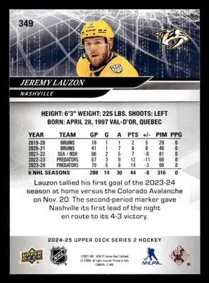2024-25 Upper Deck #349 Jeremy Lauzon - Hockey Card Single