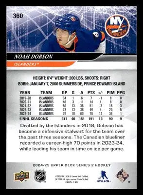 2024-25 Upper Deck #360 Noah Dobson - Hockey Card Single